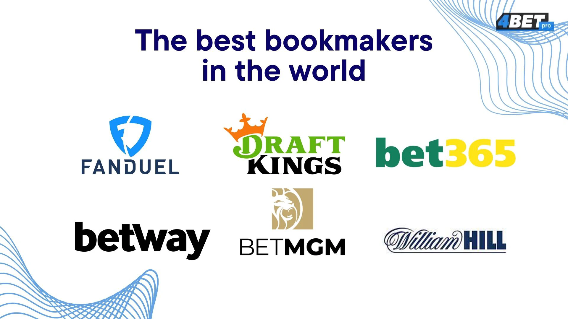 Ranking of online bookmakers of the world