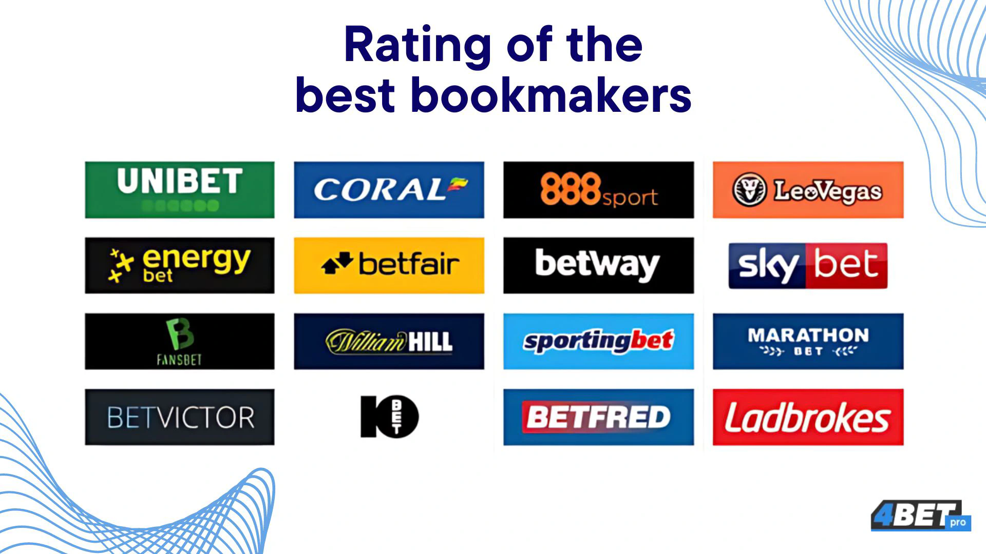 Bookmakers-rating